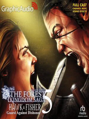 cover image of Guard Against Dishonor